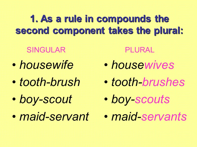 1. As a rule in compounds the second component takes the plural:  